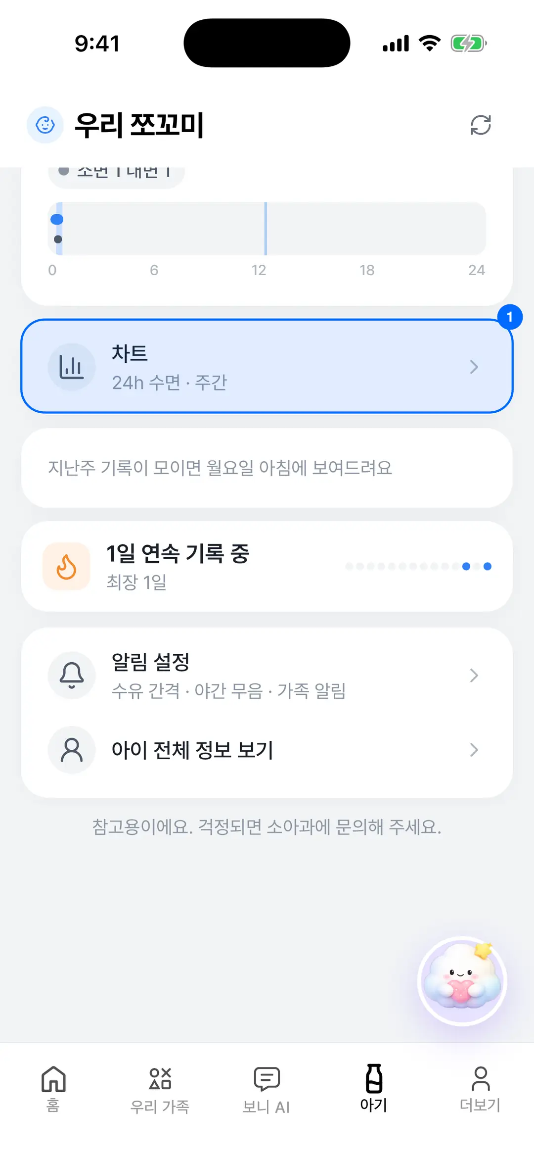 아기 탭 기록 세그먼트 아래 — 차트(24h 수면 · 주간) 행에 파란 원 표시