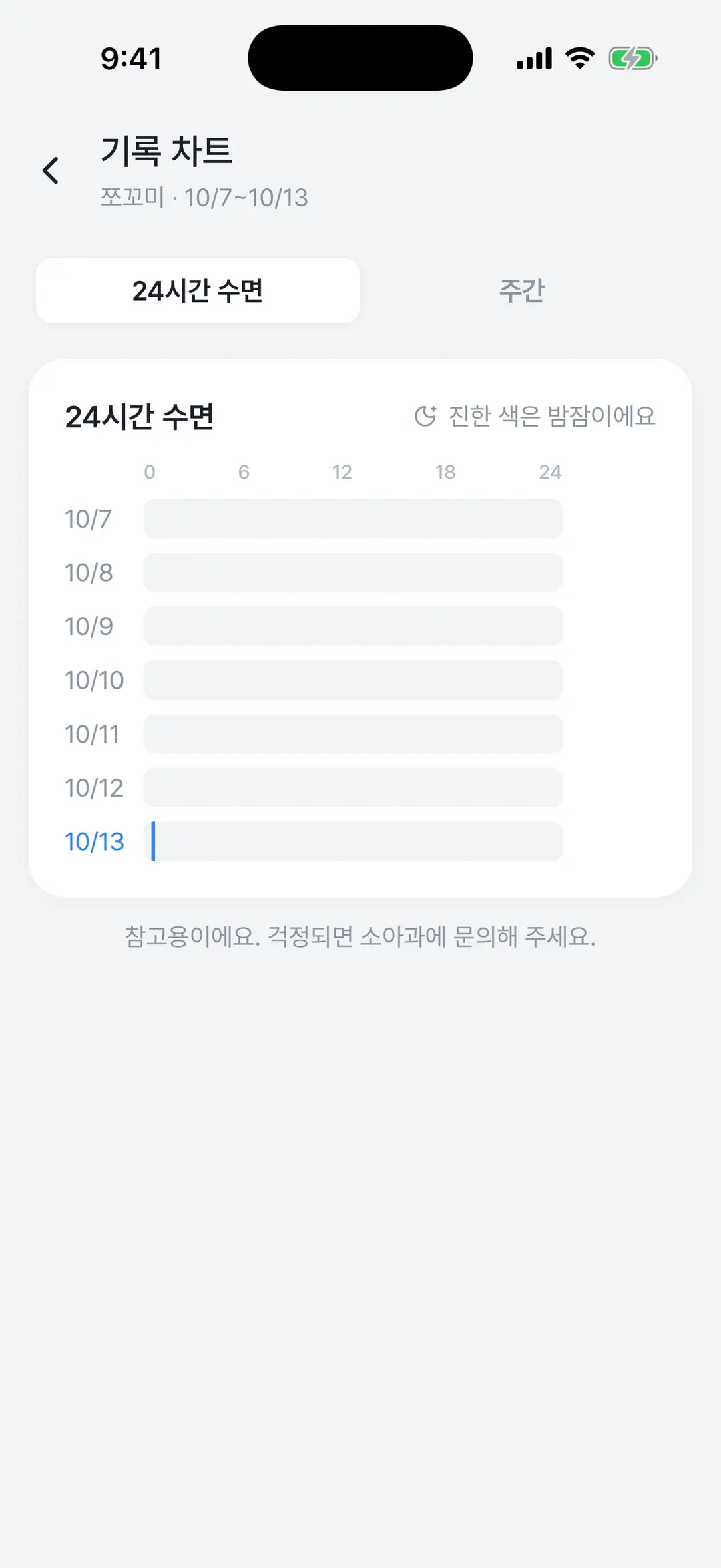 기록 차트 1탭 — 7일치 24시간 수면 띠