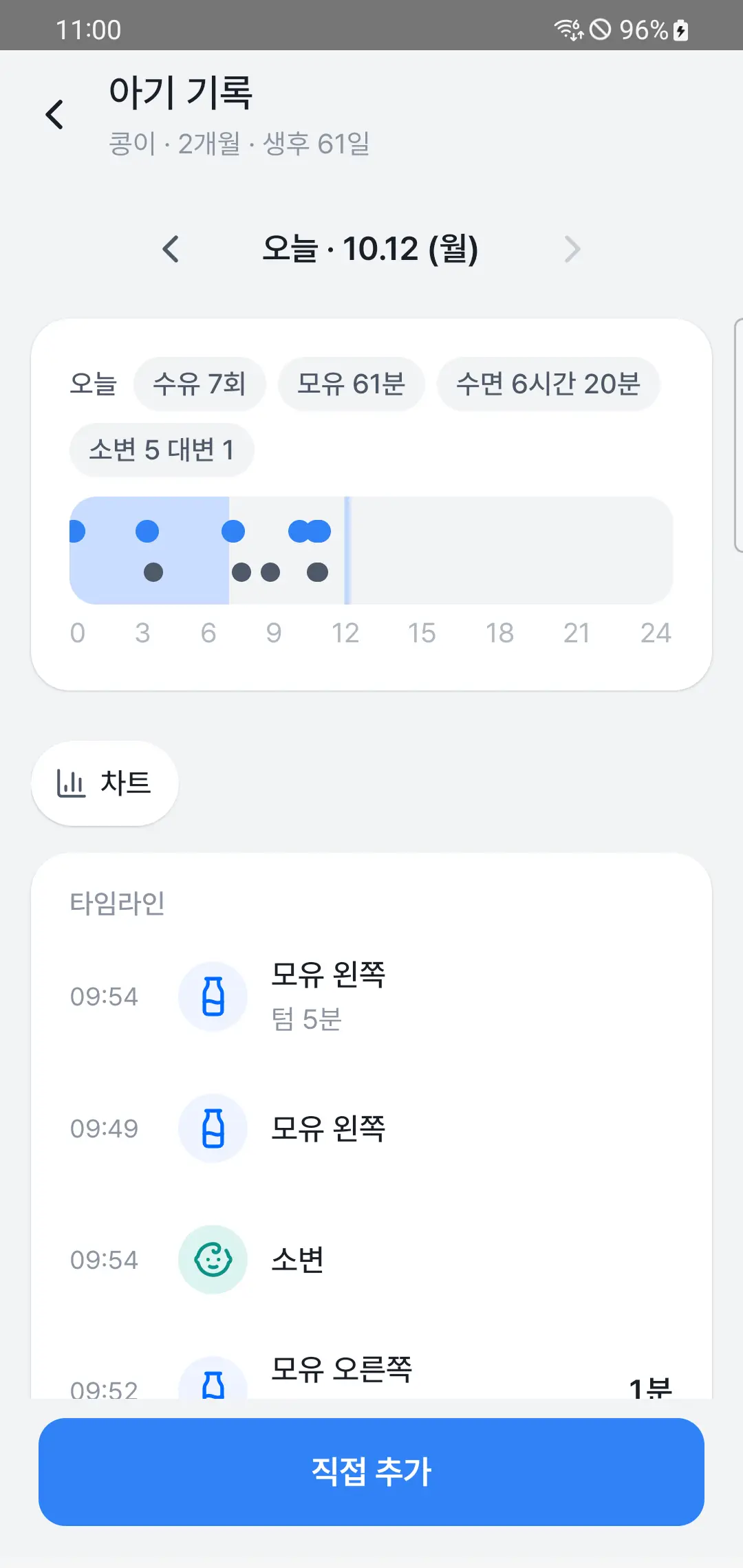 아기 기록 전체 보기 — 날짜 이동, 요약 칩, 24시간 띠, 타임라인과 수유텀
