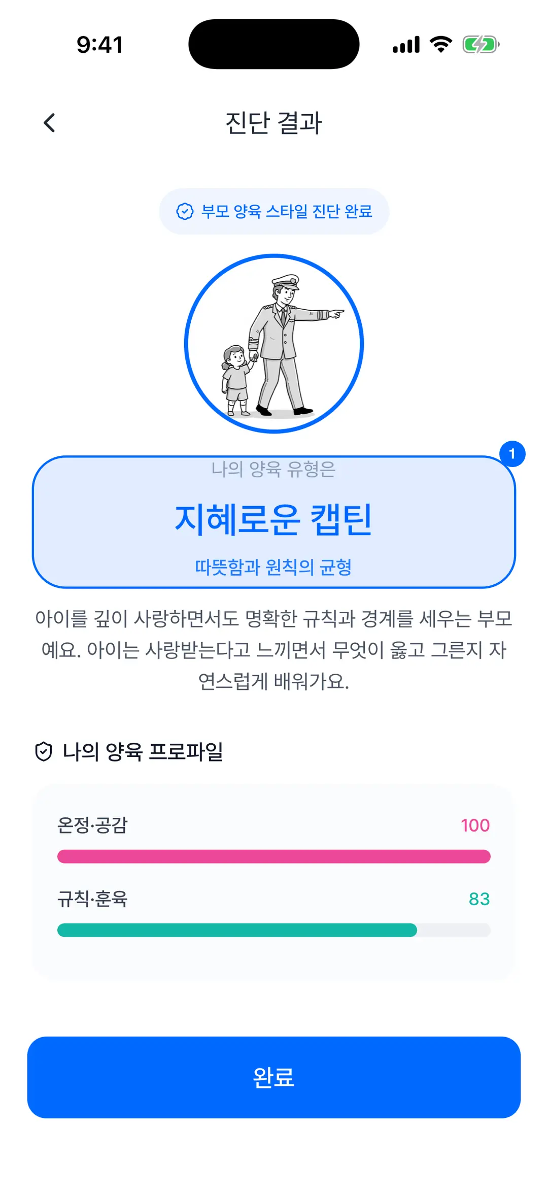 결과 화면 — 나의 양육 유형(지혜로운 캡틴)과 온정·공감·규칙·훈육 점수